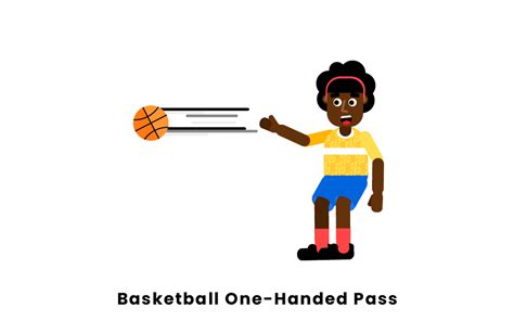 Basketball Pass Types