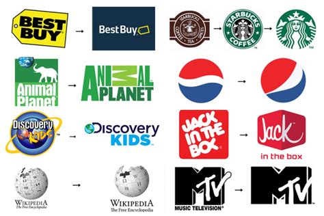 Best Corporate Logos