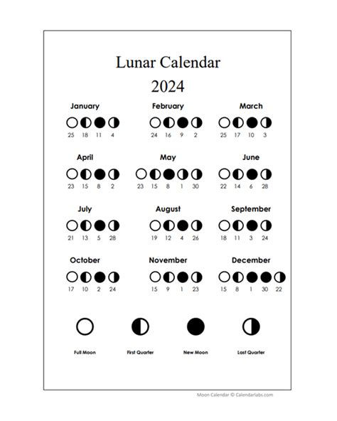 Printable Lunar Calendar 2024 Dosi Nanine