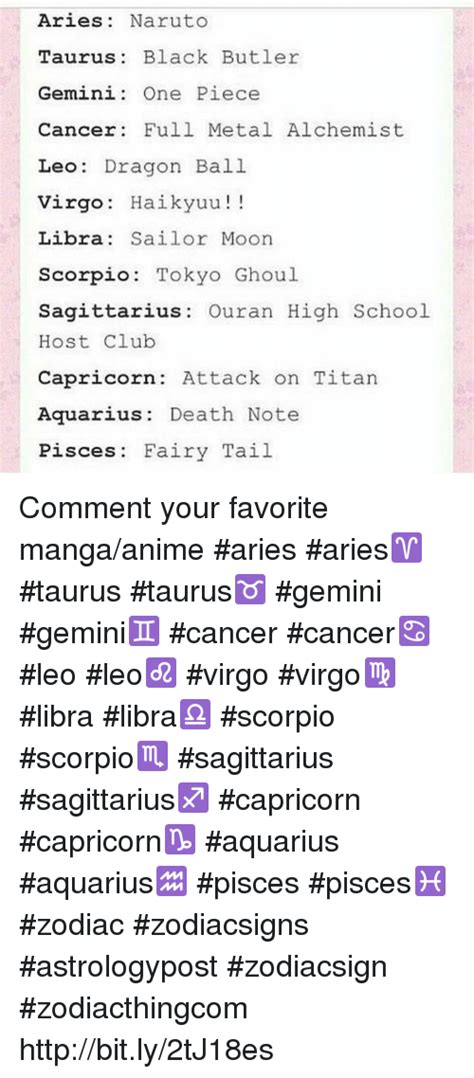 Check spelling or type a new query. Attack On Titan Zodiac
