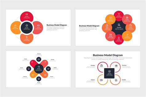 Business Model Infographics Infograpify