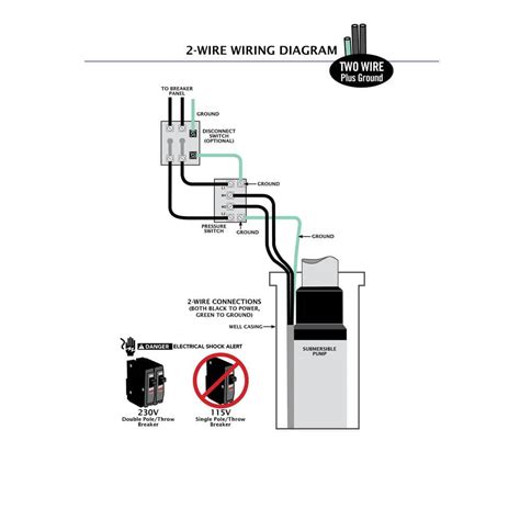 Submersible Pump Wiring Diagram - Cofold