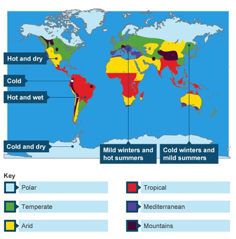 The coldest polar zone, warm and the polar climate zones fill the areas within the arctic and antarctic circles, extending from 66.5 degrees north. Climate zones clipart 20 free Cliparts | Download images ...