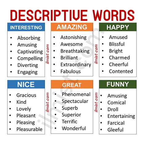 List Of Describing Words