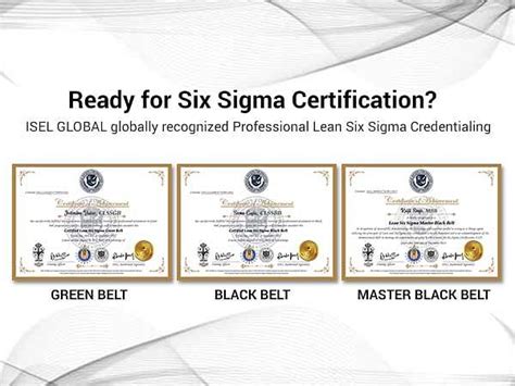 Lean Six Sigma Certification Course Online Pgp With Umass Amherst Ph