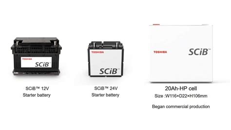 Toshiba Launches New 20ah Hp Scib Battery Cells