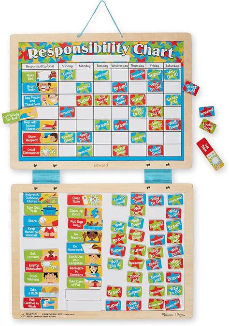 Melissa And Doug Magnetic Responsibility Chart By Melissa And Doug Amazon