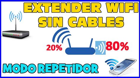 Ampliar Se Al Wifi Con Otro Router Sin Cables Extender Wifi Facil