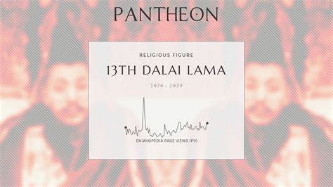 13th Dalai Lama Biography Spiritual Leader Of Tibet From 1879 To 1933