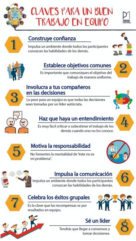 Claves Para El Trabajo En Equipo Pérez Mora And Asociados