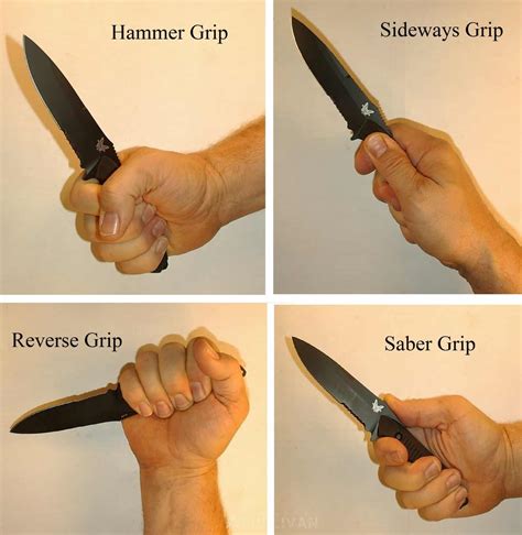 How to Hold a Knife for Self-Defense - Survival Sullivan