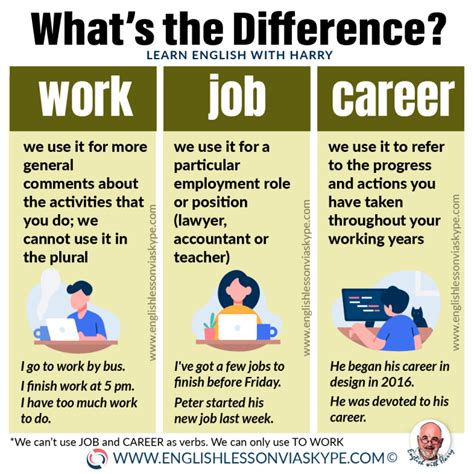 What Is The Difference Between Job And Work Learn English With Harry