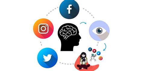 Sosyal Medya Kullanımının Ergenler Üzerindeki Etkileri Mİk Portal
