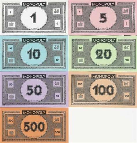 ¡juega online a monopoly junior, monopoly 3d y a muchos otros juegos de monopoly! Billetes del Monopoly para imprimir en casa | Monopolio ...