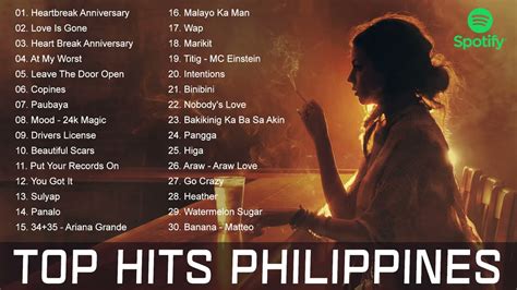 Top Hits Philippines Spotify Of June 2021 Top Songs Philippines