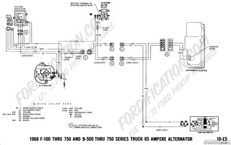 Diagram Alternator Wiring Diagram Ford 302 Full Version Hd Quality