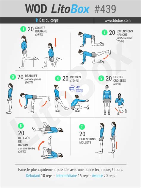 programme sans matériel pour les jambes exercise hiit muscler les jambes musculation