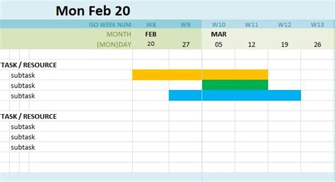 How To Create A Monthly Gantt Chart In Excel Excel Templates