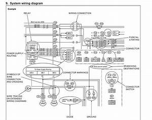 Subaru Legacy B4 Wiring Diagram