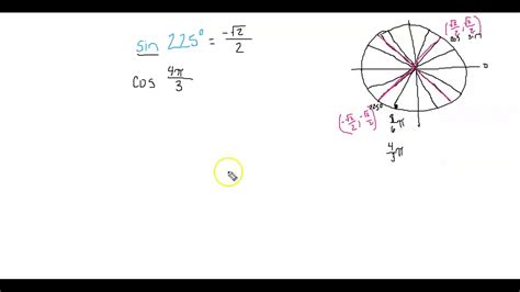 • how to use the unit circle to derive identities that are useful in graphing the reciprocal trigonometric functions? Using the Unit Circle to Find Sin, Cos, & Tan - YouTube