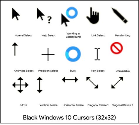 Black Windows 10 Cursors 32x32 By Jacks Waffle On Deviantart