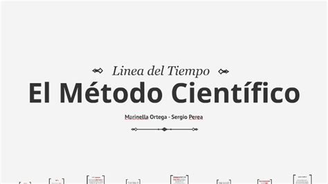 Linea Del Tiempo Psicologia Terminadapptx Metodo Cientifico Images Images