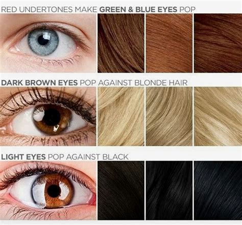 Hair Colors For Blue Eyes Dark Brown Hair Color Brown Blonde Hair Light Brown Hair Eye