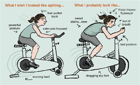 Spinning Workout Before And After Workoutwalls