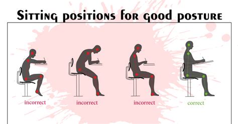 Sitting Positions For Good Posture All Essential Details