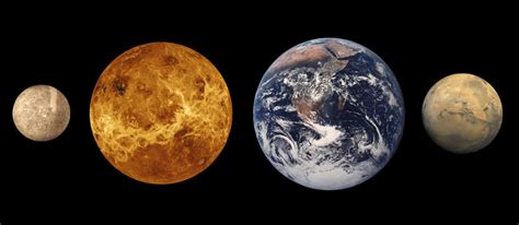 Earth And Mars Were Formed From Inner Solar System Material Max