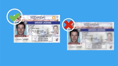 Which Drivers Licenses Are Real Id Compliant Youtube