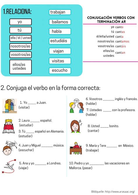 Ejercicio De Verbos Regulares Terminación Ar Teaching Spanish