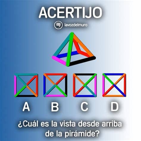 Con el fin de poder unificar criterios se ha llegado a una clasificacion internacional de enfermedades cie icd en ingles promovido por la oms hoy el cie 10. 48 acertijos y pasatiempos con respuestas y soluciones en ...