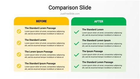 Free Comparison Before VS After Infographics 6 Slides For Google Slides