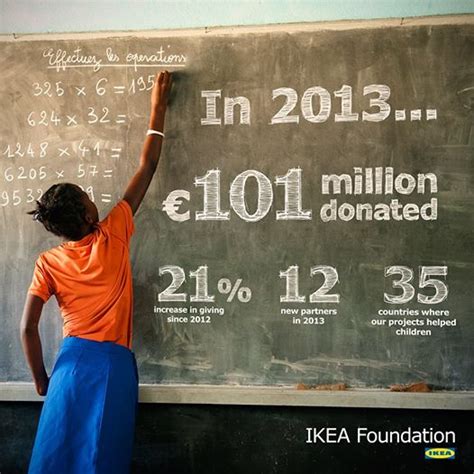 Ikea Foundation Gave €101 Million To Help Children In 2013 Scandasia