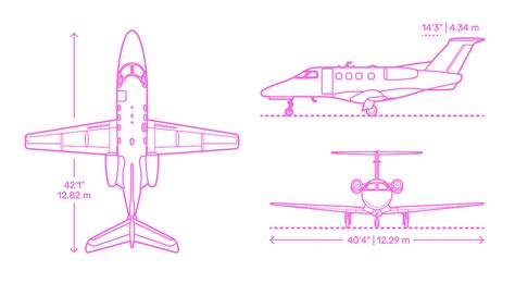 Airplane Size In Meters The Best And Latest Aircraft 2019
