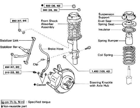 Everything You Need To Know About The 2003 Ford Taurus Front Suspension