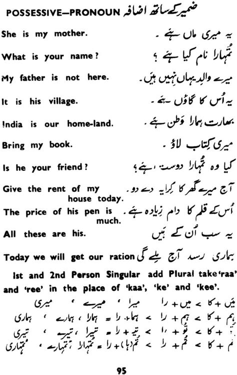 Learn Urdu In Days Here Is The Easiest Way To Learn Urdu Know Urdu Understand Urdu Read