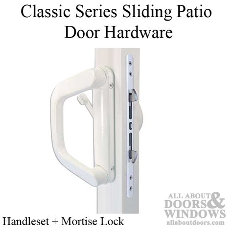 Milgard Sliding Glass Door Handle Parts Glass Designs