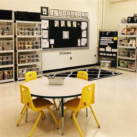 7 Special Education Classrooms You Need To See Resource Room Teacher