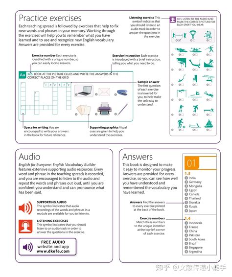 English for Everyone： English Vocabulary Builder by Thomas Booth DK
