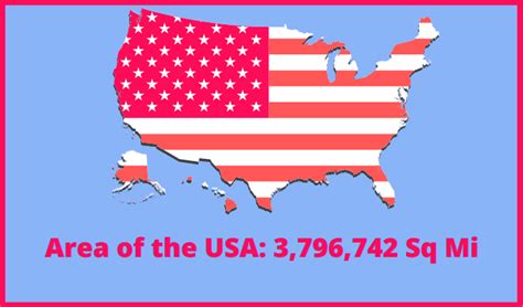 Is The Usa Bigger Than Russia Comparison