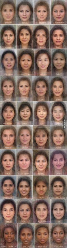 Average Faces From Around The World Average Face Face Recognition