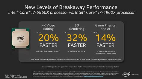 Intel Turns Its Attention To Desktop Performance Unveils 8 Core