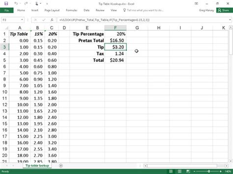 When you do a vlookup, you're telling excel to first locate the. How to Use VLOOKUP and HLOOKUP Functions in Excel 2016 ...