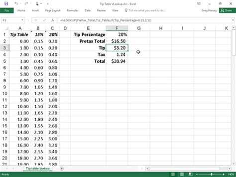 Microsoft excel 2016 boasts a huge number of handy functions and utilities, many of which go untouched by the average user. How to Use VLOOKUP and HLOOKUP Functions in Excel 2016 ...