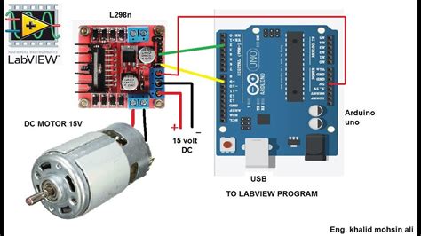 Arduino Tutorial Dc Motor Control And Pwm Signal With L298n H Bridge