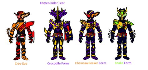Kamen Rider Build Oc New Form By Alex20191 On Deviantart