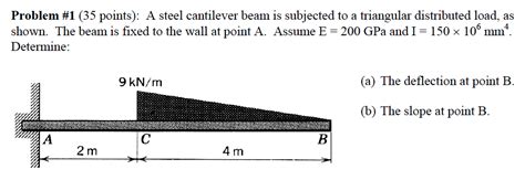 Solved Problem 1 A Steel Cantilever Beam Is Subjected To