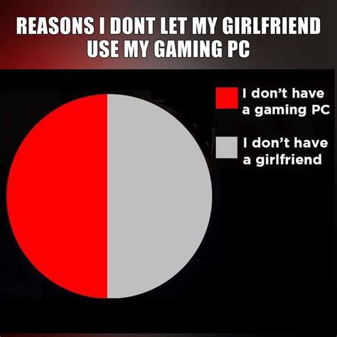 like if you agree gaming know your meme